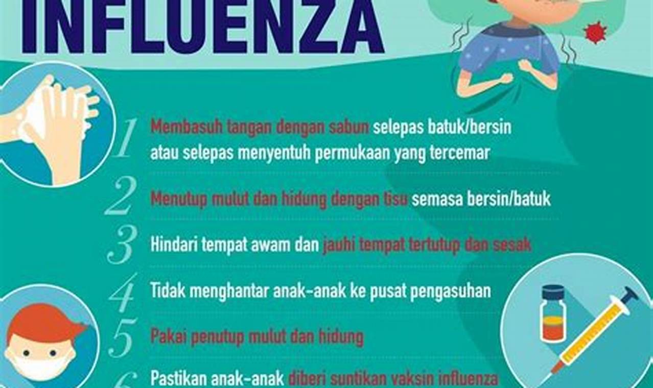 cara mengatasi flu
